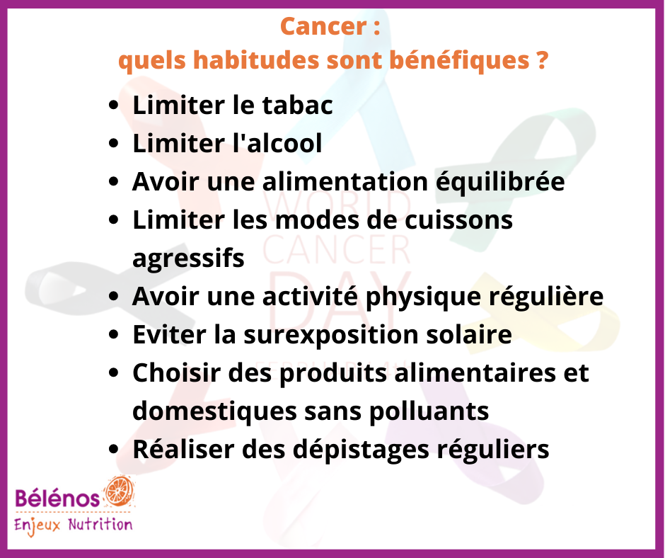 Cancer Actu février 2022