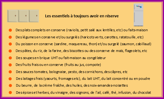 Le goûter après l'école : nos conseils pour bien choisir, Actualité  Bélénos Enjeux Nutrition, Actualités Bélénos Enjeux Nutrition