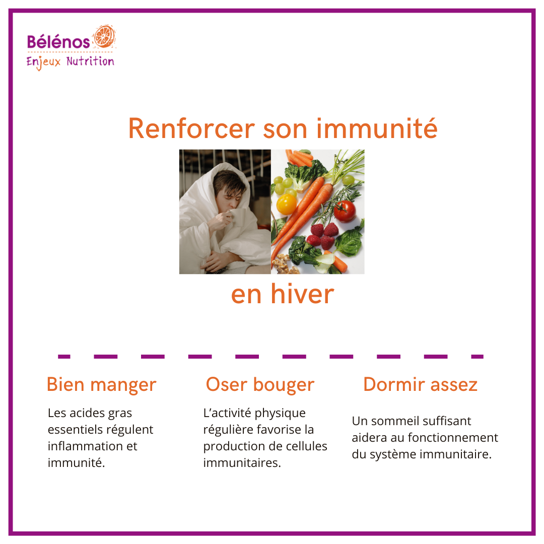 Renforcer son immunité en hiver Immunité et Hiver