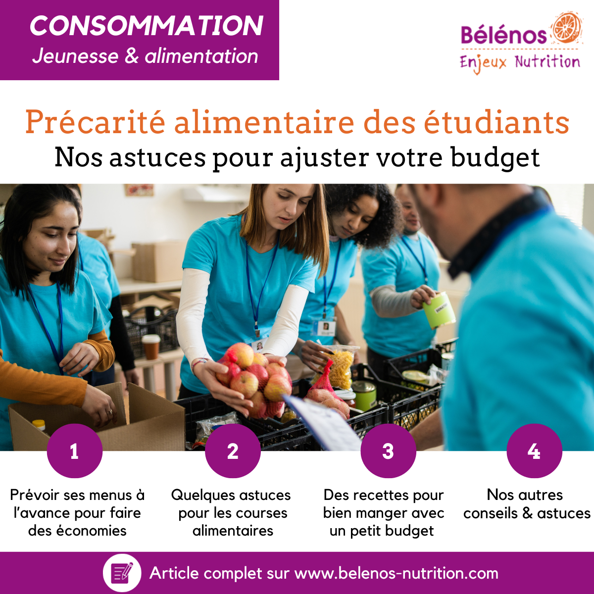 Précarité alimentaires chez les étudiants