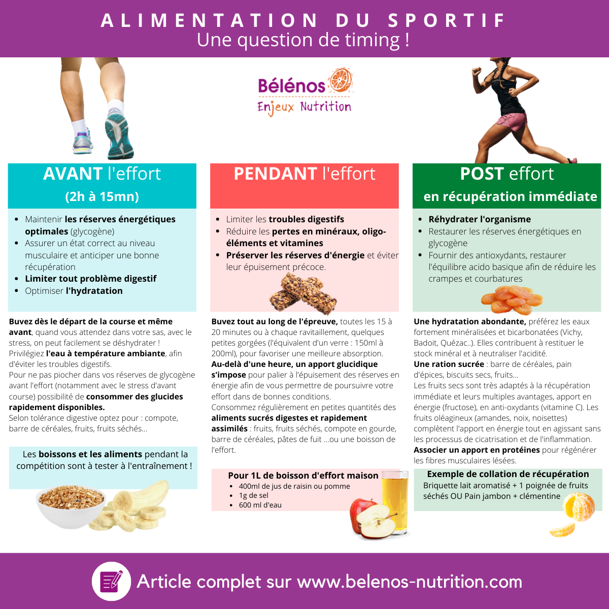 Linkedin Alimentation du sportif