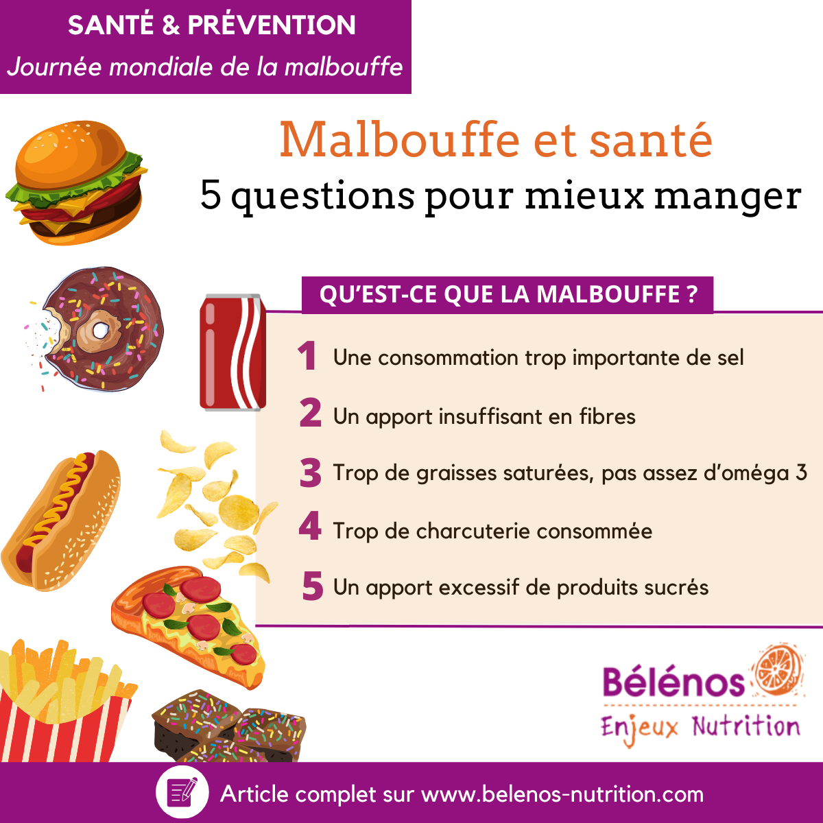 Malbouffe et Santé