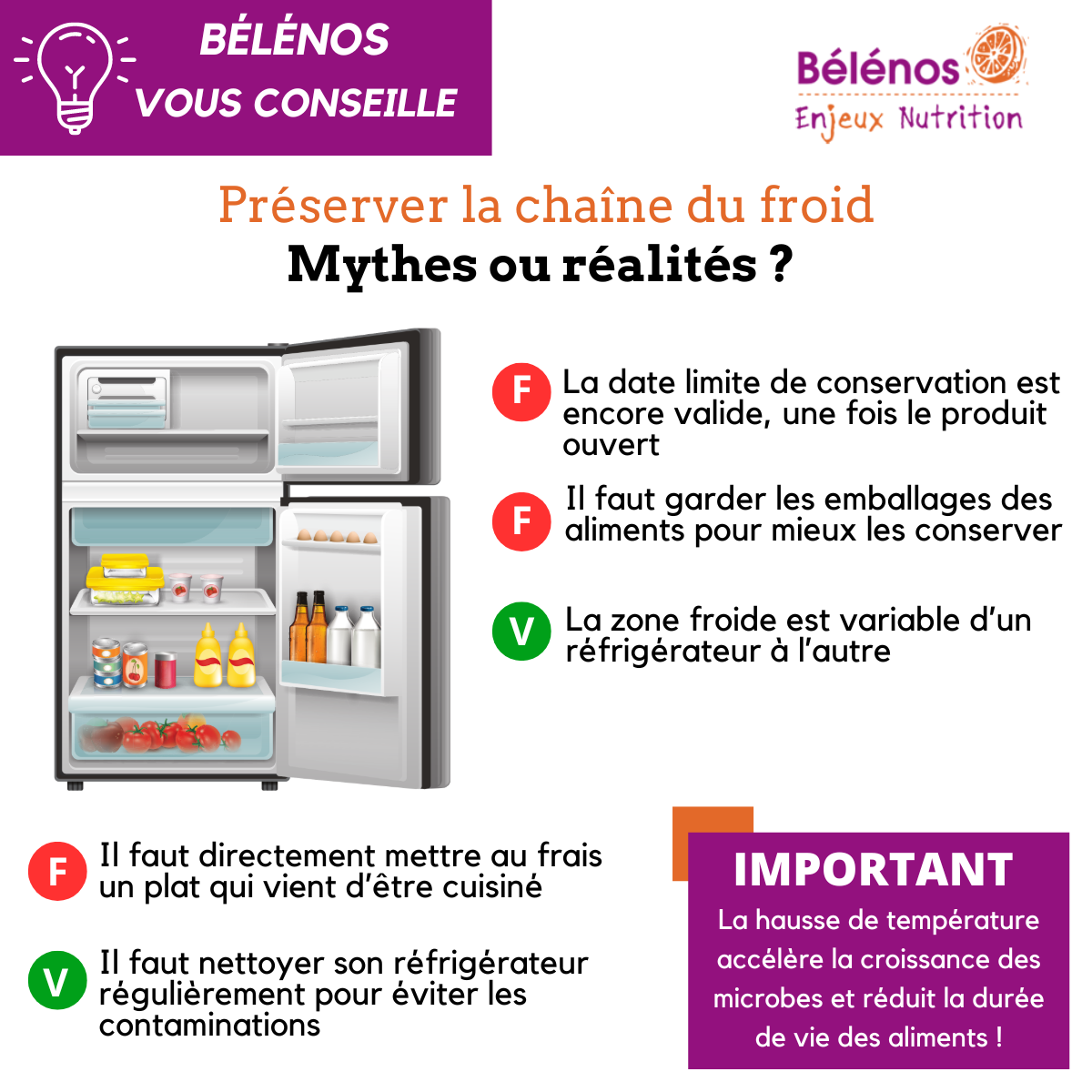 préserver la chaine du froid Alimentation