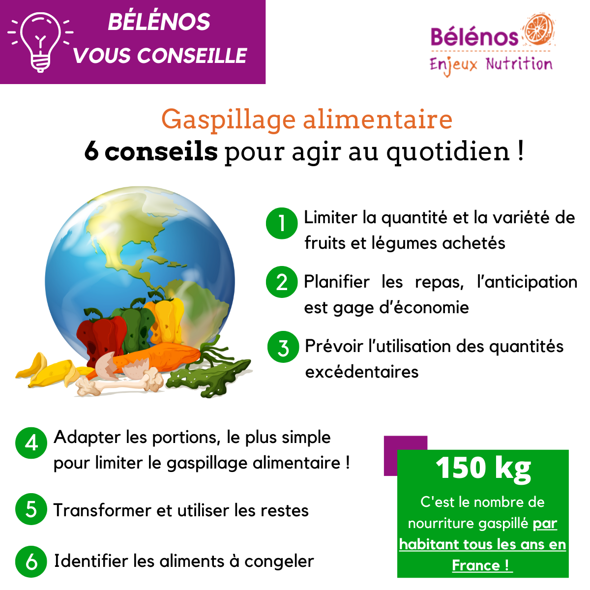 Utilisation du frigo : comment réduire les gaspillages ?