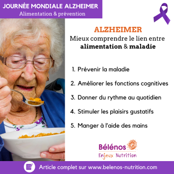 Nutrition et Maladie d'Alzheimer