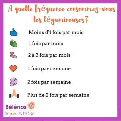 #Les légumineuses : des alliées pour la santé