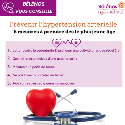 Prévenir l’hypertension : 5 actions dès l'adolescence