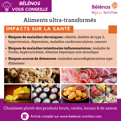 Aliments ultra-transformés et risques pour la santé
