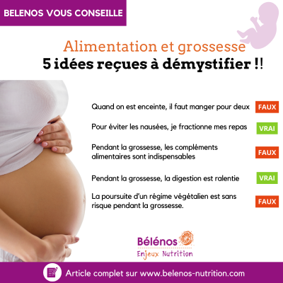 Alimentation et grossesse